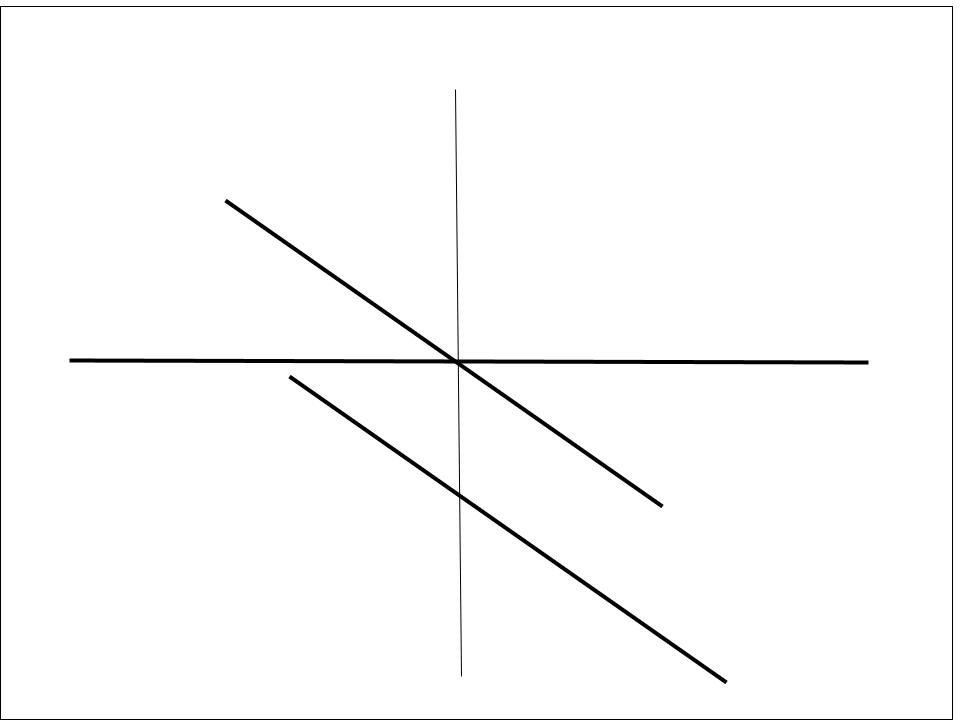 Example 2