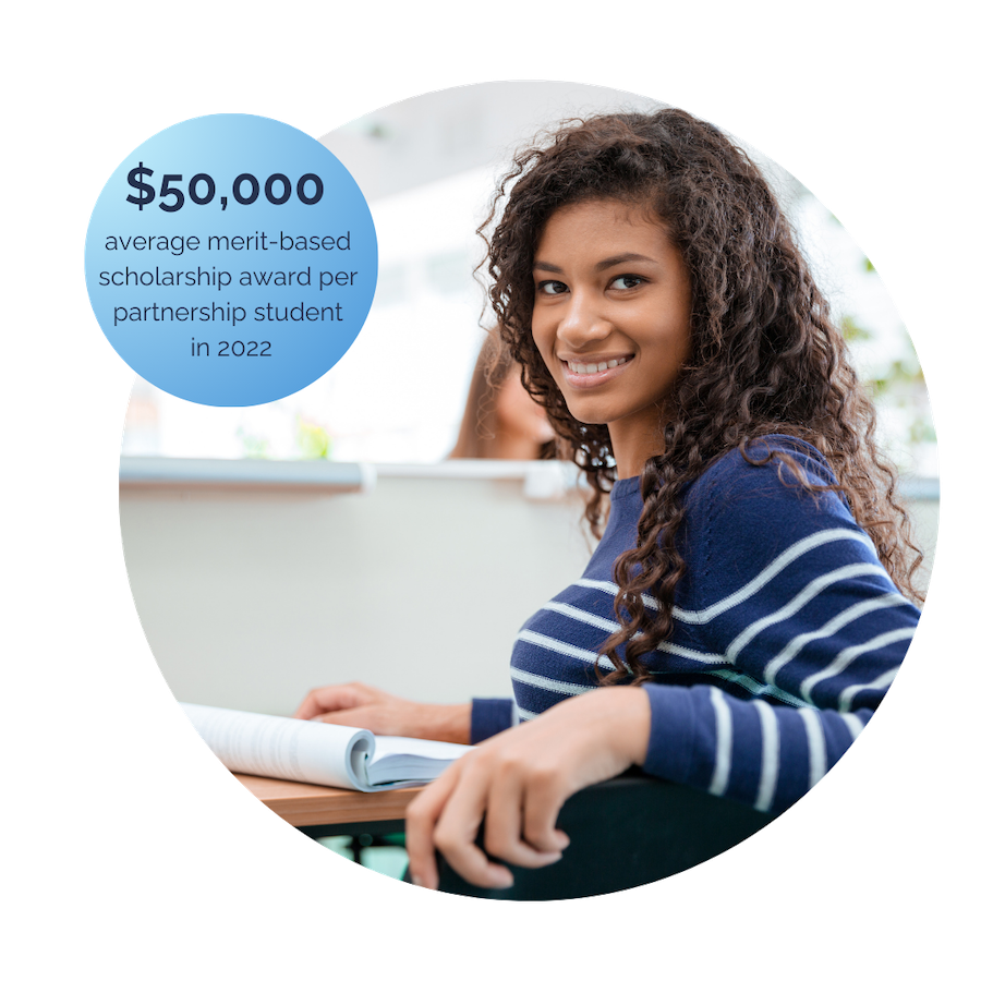 $50,000 average merit-based scholarship award per partnership student in 2022